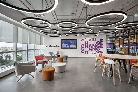 AccentureIndia .